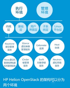 蘋果與三星的物聯(lián)網(wǎng)技術(shù)與理念 服務(wù)驅(qū)動(dòng)的智能生態(tài)