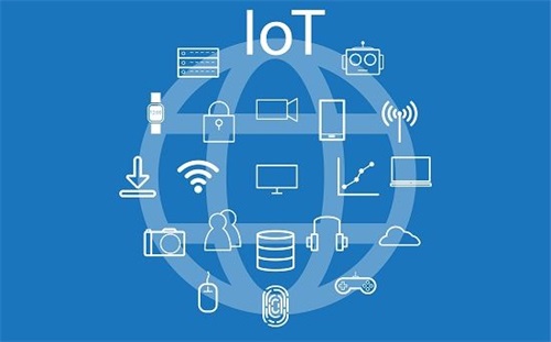 IOT是否為消費(fèi)市場(chǎng)的新領(lǐng)域鋪平了道路