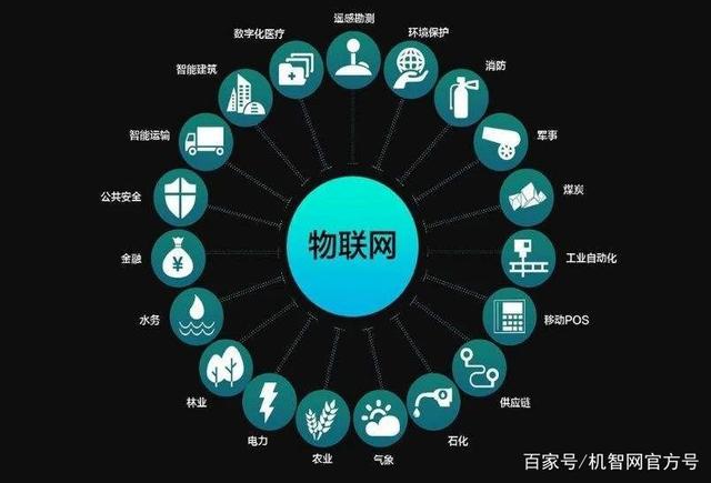信息技術引領智能制造，萬物互聯加快制造轉型——物聯網技術的賦能與實踐